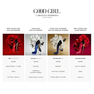 Foto 3 | Perfume Carolina Herrera Good Girl Eau de Parfum Supreme 10 ml - Venta Internacional
