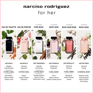 Foto 6 | Perfume Narciso Rodríguez For Her Music Nude 30 Ml - Venta Internacional