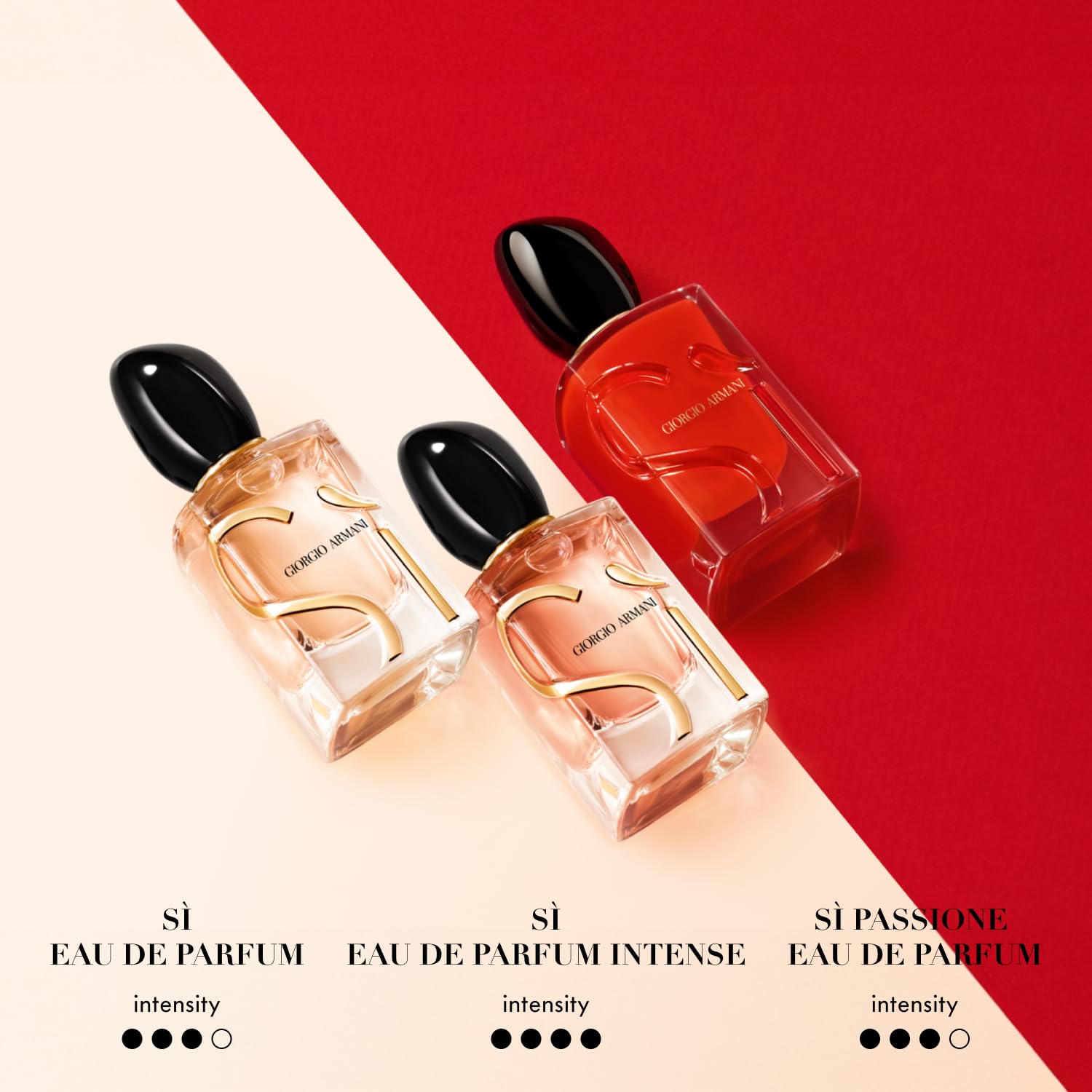 Foto 6 pulgar | Perfume Armani Beauty Si Passione Eau de Parfum 15 Ml - Venta Internacional