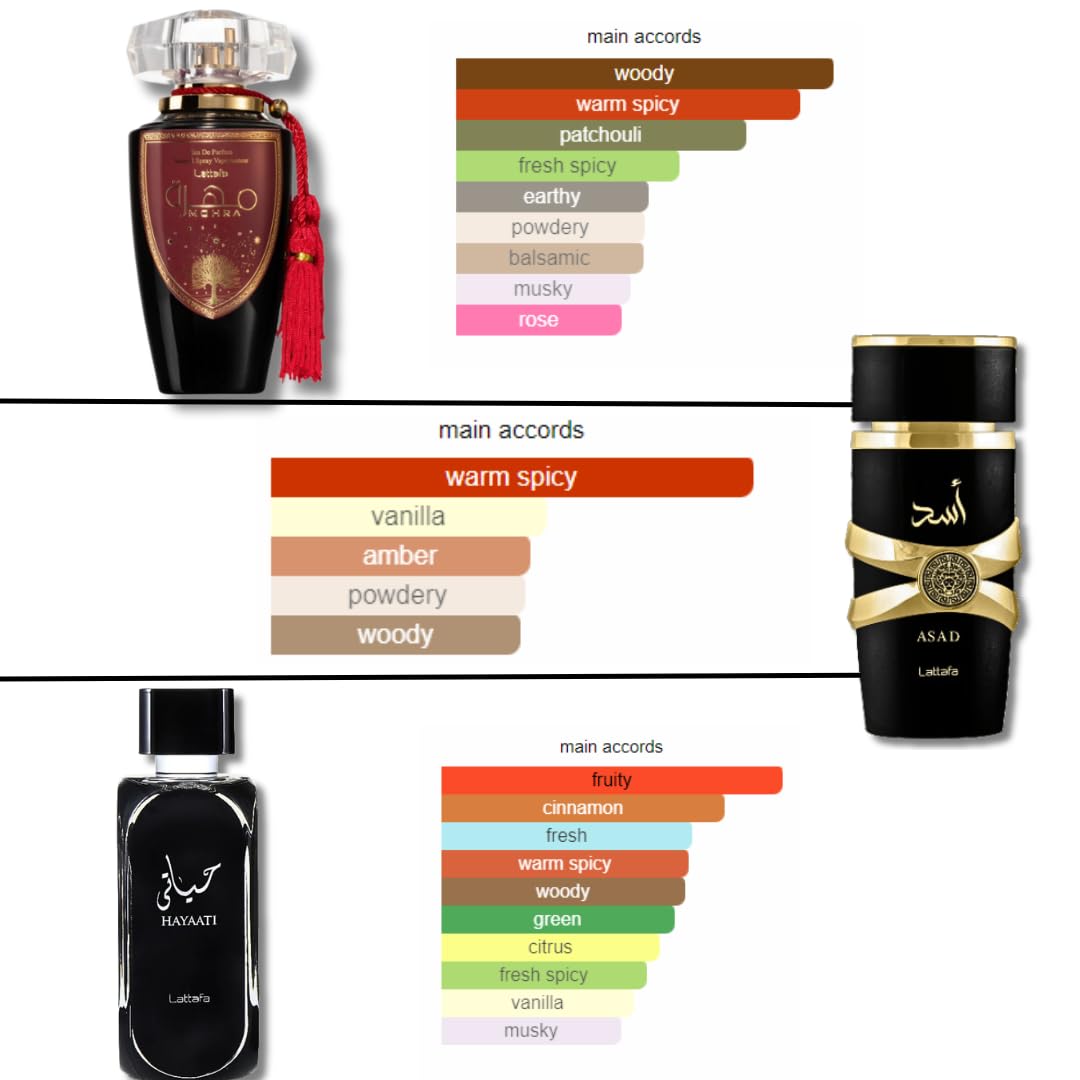 Foto 4 pulgar | Perfume Lattafa Mohra Asad & Hayaati Edp 100 ml Unisex - Venta Internacional