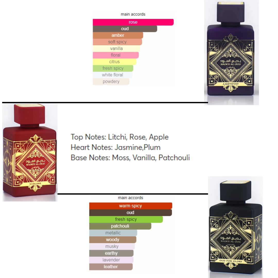Foto 6 pulgar | Perfume Lattafa Bade'e Al Oud Edp 3 Piezas Unisex-Venta Internacional