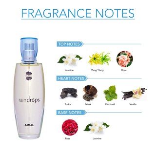 Foto 2 | Perfume Ajmal Raindrops Edp 50 Ml Para Mujer - Venta Internacional.
