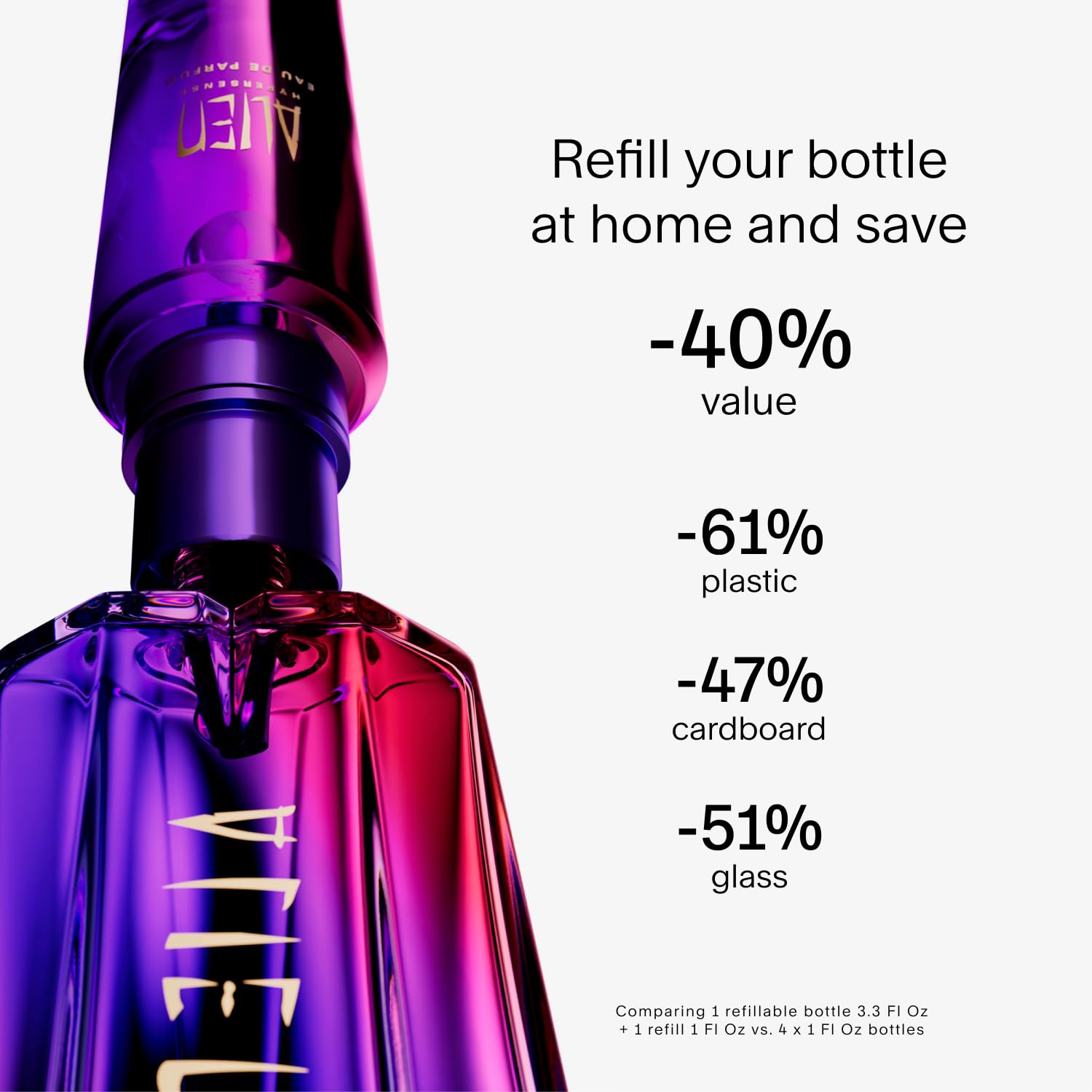 Foto 4 pulgar | Perfume Mugler Alien Hypersense Eau De Parfum 90 Ml - Venta Internacional