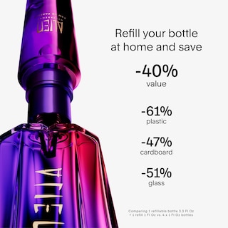 Foto 3 | Perfume Mugler Alien Hypersense Eau De Parfum 90 Ml - Venta Internacional