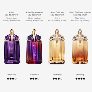 Foto 5 | Perfume Mugler Alien Hypersense Eau De Parfum 90 Ml - Venta Internacional