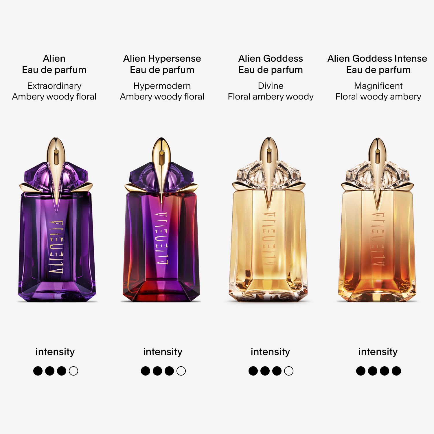 Foto 6 pulgar | Perfume Mugler Alien Hypersense Eau De Parfum 30 Ml - Venta Internacional