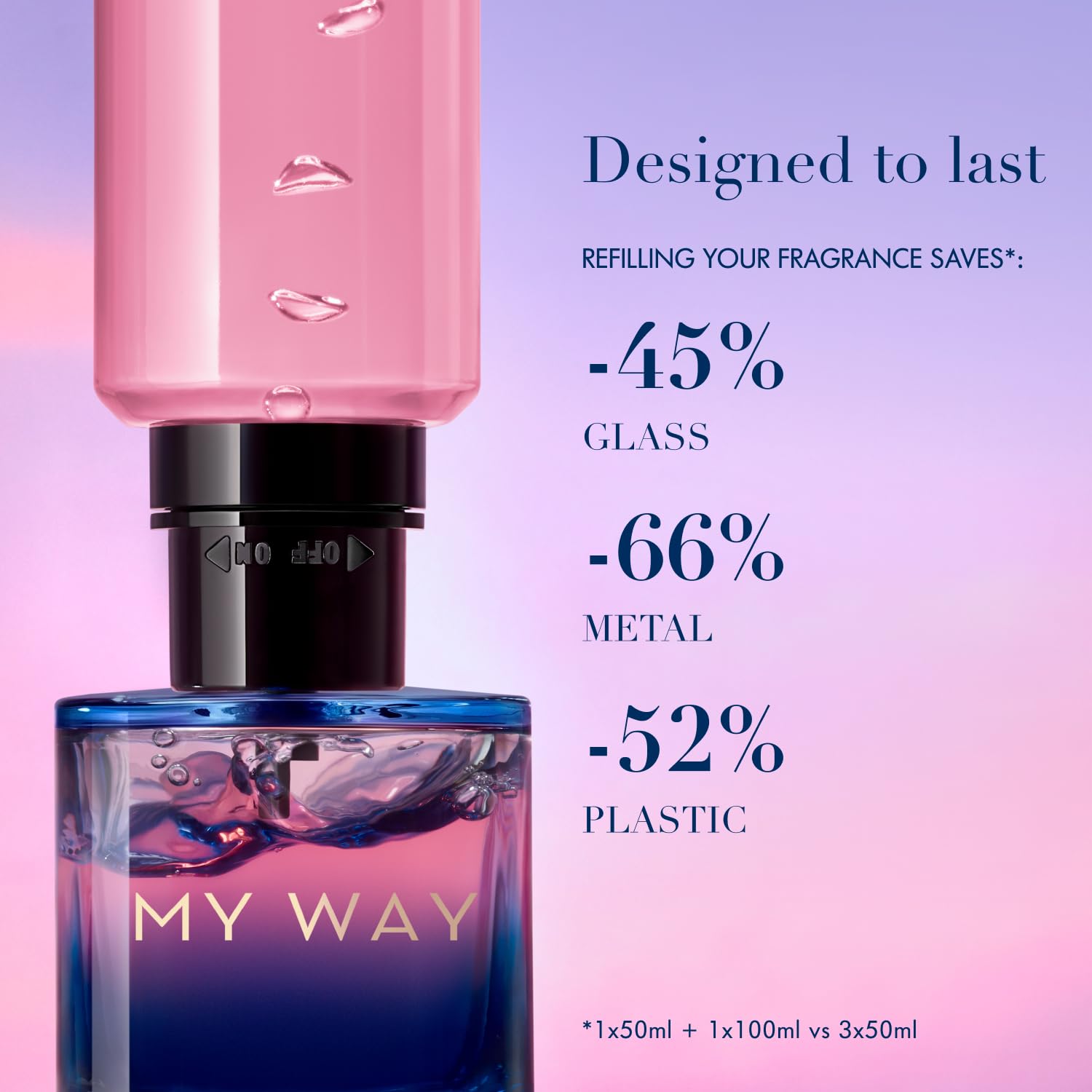 Foto 4 pulgar | Perfume Armani Beauty My Way Parfum Refill, 100 Ml, Para Mujer - Venta Internacional.