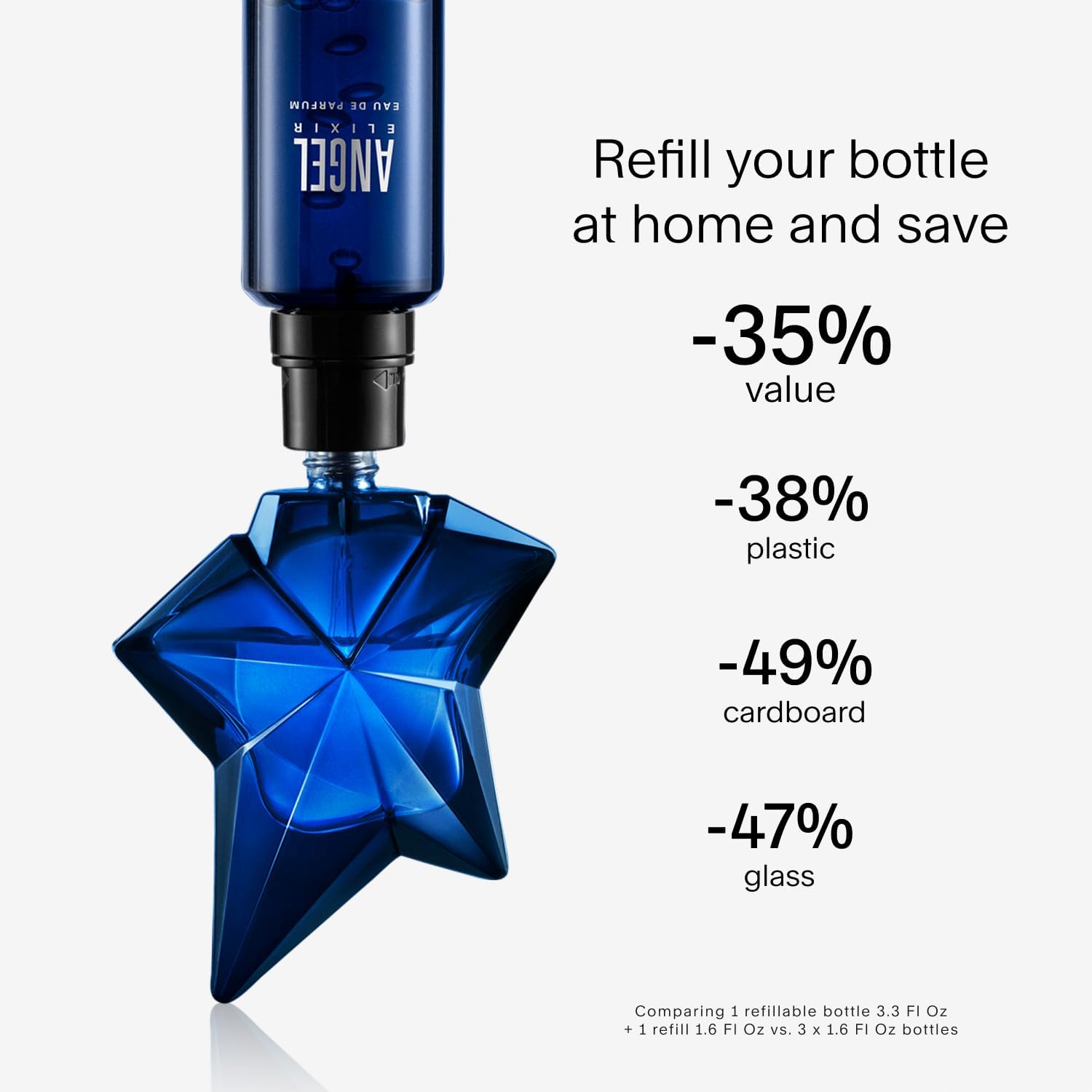 Foto 4 pulgar | Perfume Mugler Angel Elixir Eau De Parfum Para Mujer, 100 Ml - Venta Internacional.