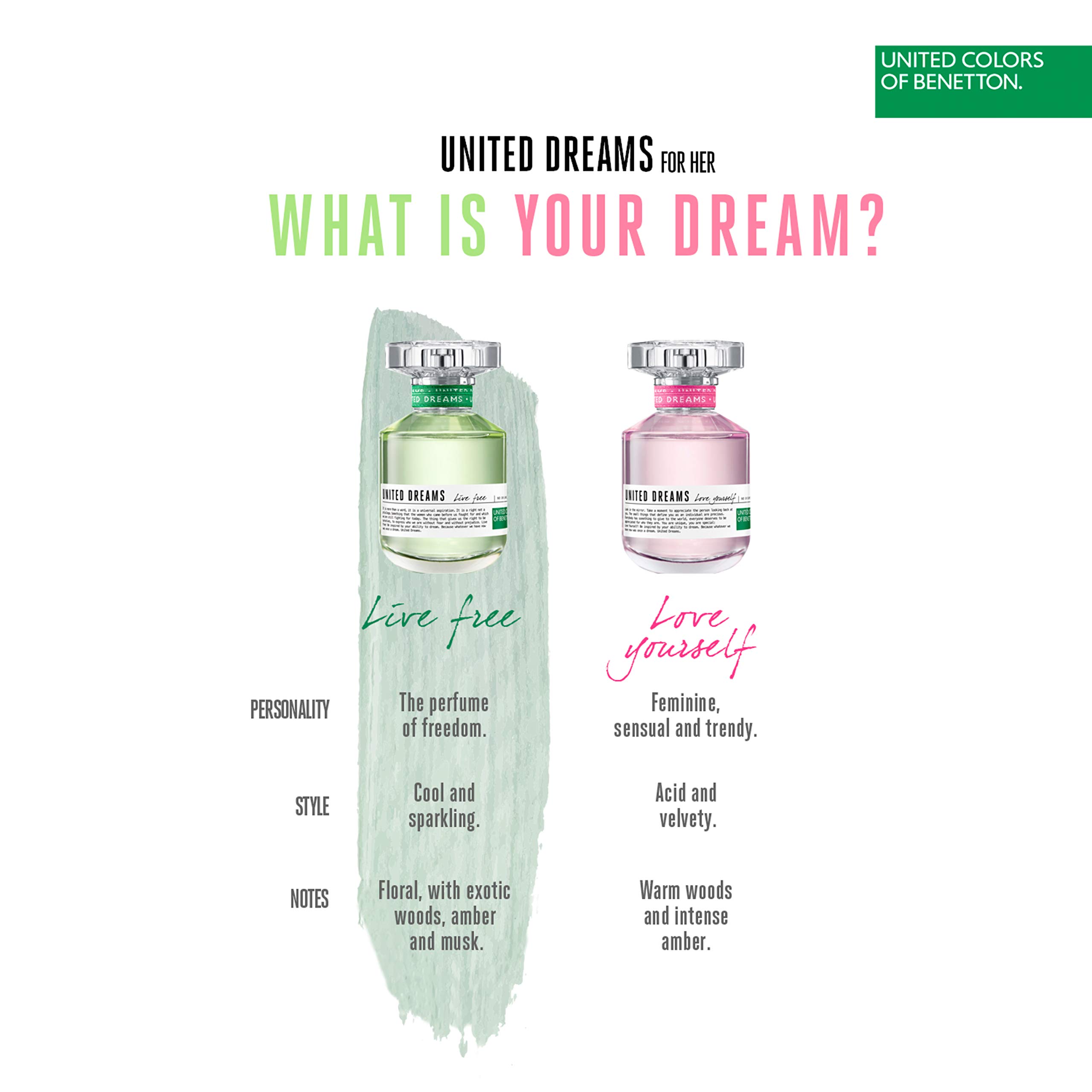 Foto 6 pulgar | Perfume United Dreams Live Free Eau De Toilette, 80 Ml, Benetton - Venta Internacional.