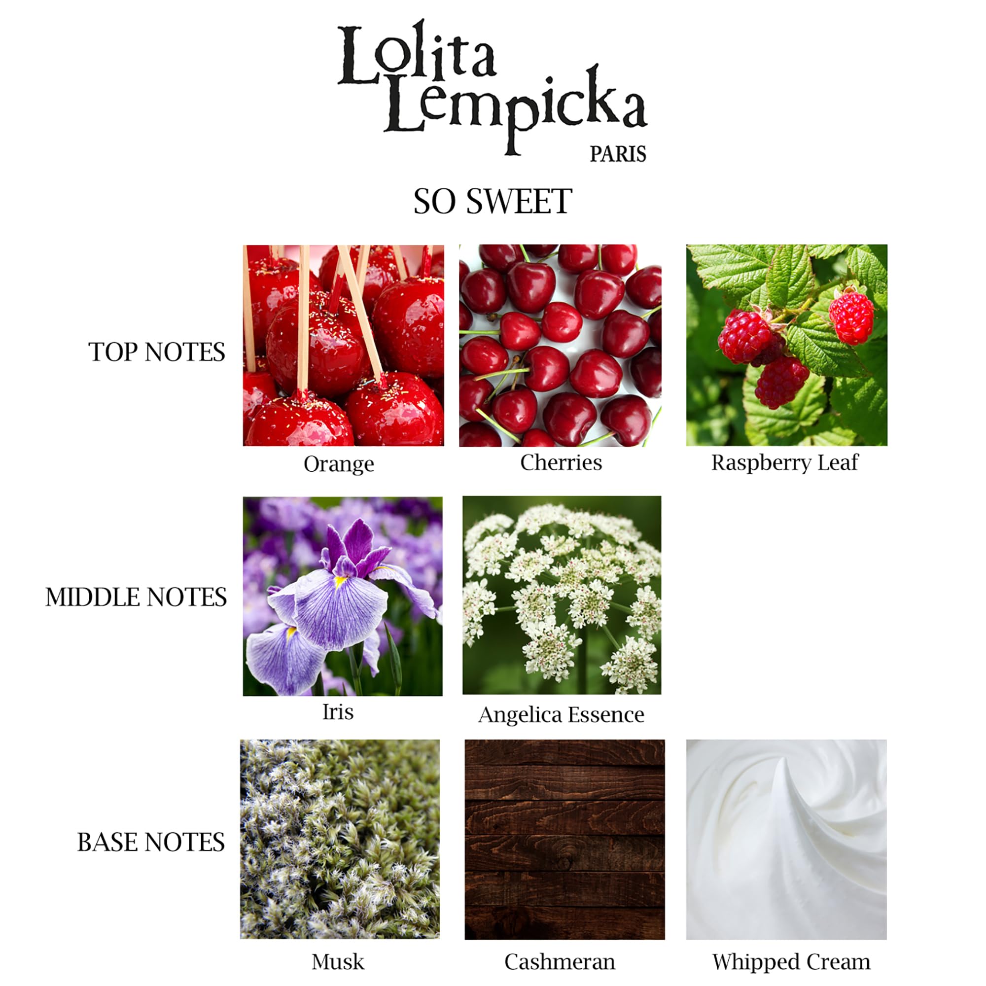 Foto 7 pulgar | Perfume Lolita Lempicka So Sweet Eau De Parfum Para Mujer 50 Ml - Venta Internacional