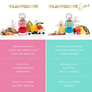 Foto 6 | Perfume Juicy Couture Oui Eau De Parfum Rollerball, 10 Ml - Venta Internacional.