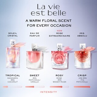 Foto 7 | Set De Perfumes Lancôme Rose Extraordinaire & La Vie Est Belle 100 Ml - Venta Internacional.