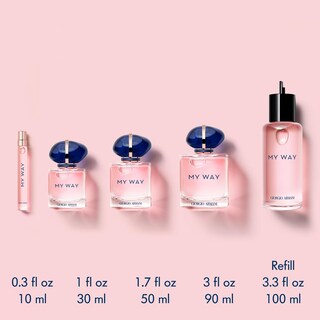 Foto 5 | Perfume Armani Beauty My Way Eau De Parfum Para Mujer 10 Ml - Venta Internacional