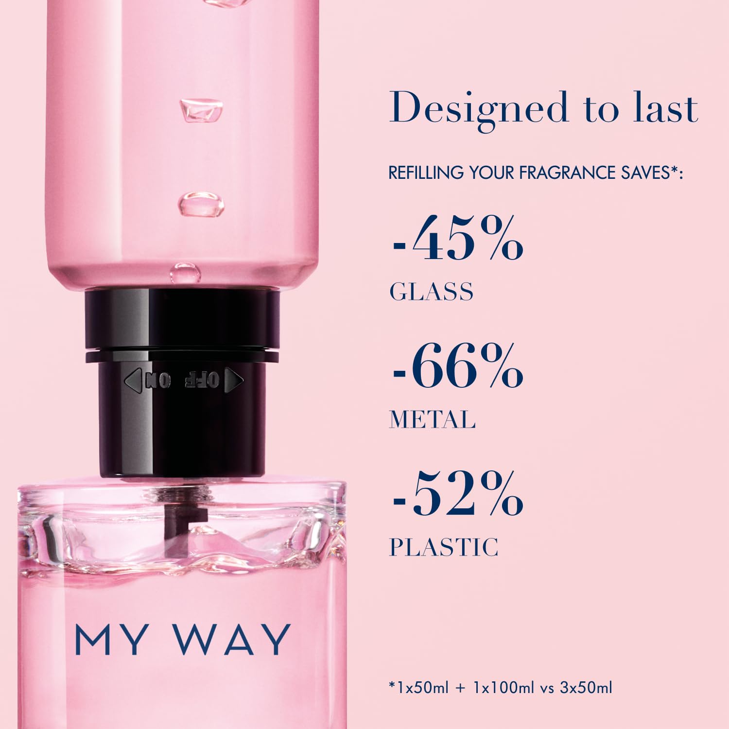 Foto 7 | Perfume Armani Beauty My Way Eau De Parfum Para Mujer 10 Ml - Venta Internacional