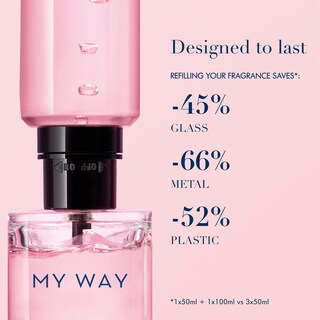 Foto 7 | Perfume Armani Beauty My Way Eau De Parfum Para Mujer 10 Ml - Venta Internacional