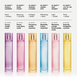 Foto 5 | Perfume Clinique My Happy Peony Pícnic Para Mujer 100 Ml - Venta Internacional