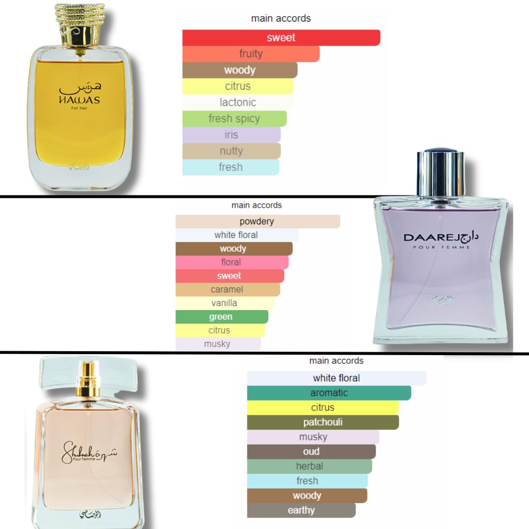 Foto 3 pulgar | Perfume Rasasi Hawas Edp Para Mujer 100 Ml, Daarej Edp Para Mujer 90 Ml - Venta Internacional.