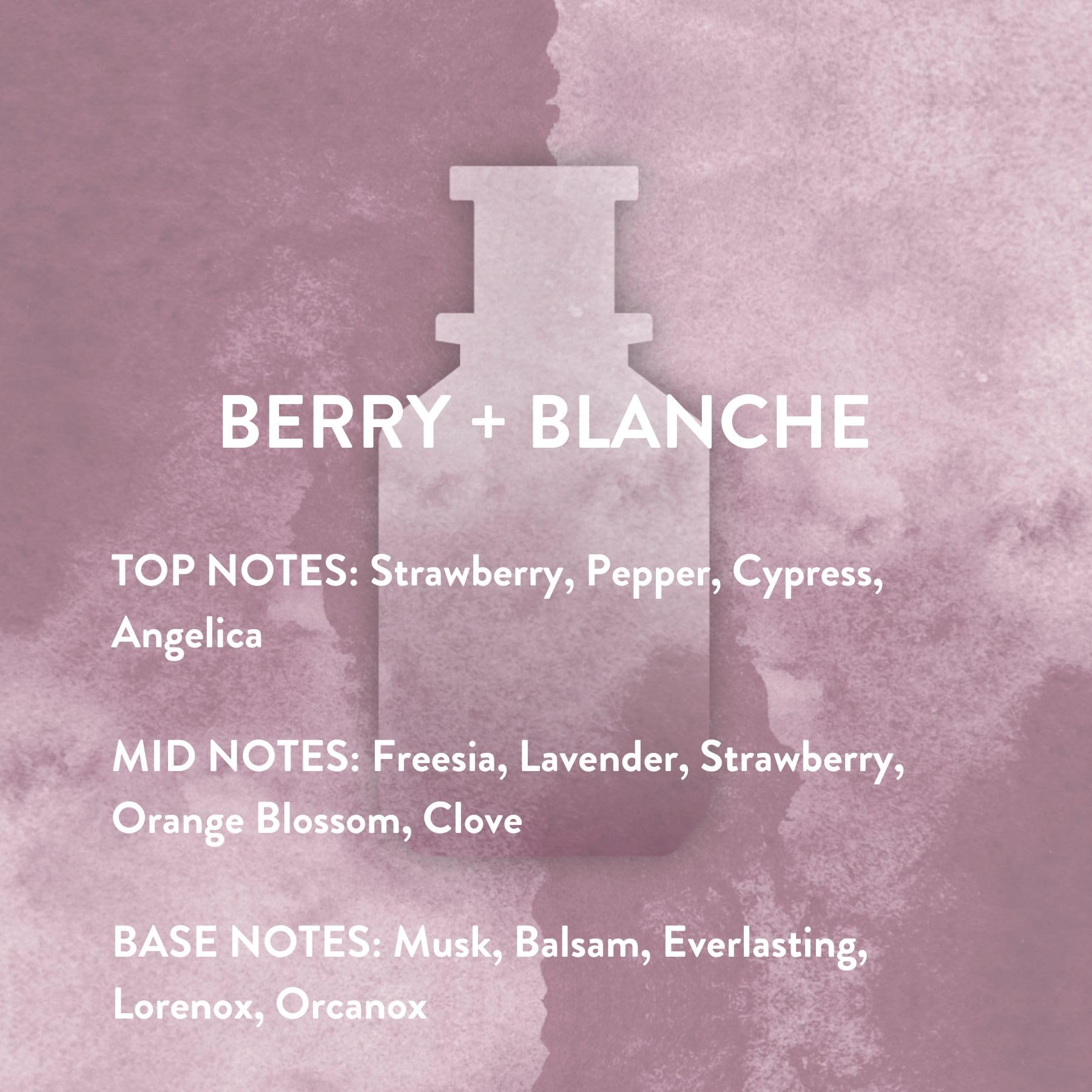 Foto 7 pulgar | Perfume Michael Malul Berry + Blanche Eau De Parfum, 100 Ml - Venta Internacional.