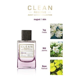Foto 7 | Perfume Clean Reserve Avant Garden Eau De Parfum 100 Ml - Venta Internacional.
