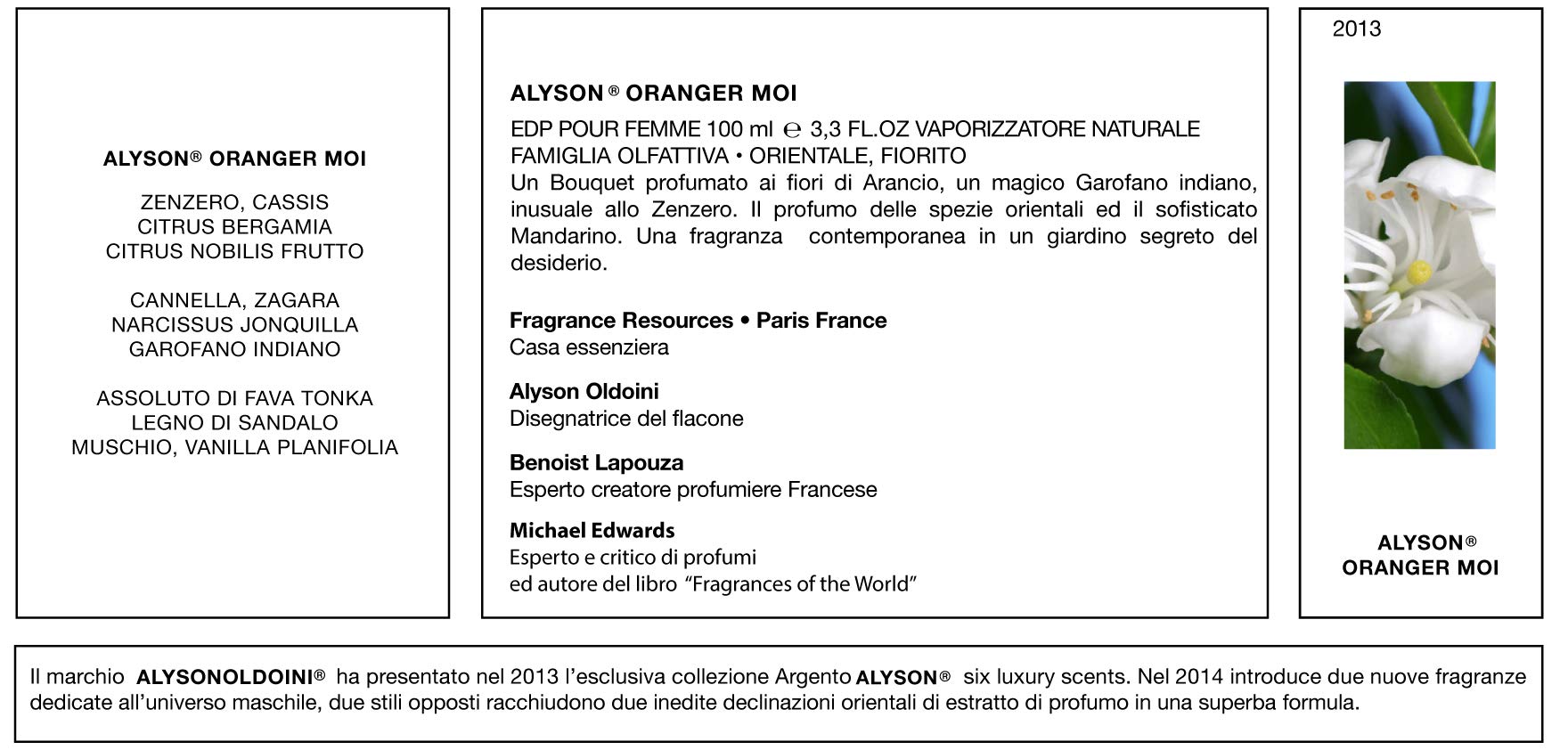 Foto 4 pulgar | Perfume Alyson Oldoini Oranger Moi Eau De Parfum Para Mujer, 100 Ml - Venta Internacional.