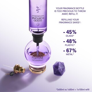 Foto 7 | Perfume Viktor&rolf Good Fortune Eau De Parfum Para Mujer, 50 Ml - Venta Internacional.