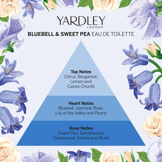 Foto 4 | Perfume Yardley London Bluebell And Sweet Pea Eau De Toilette 125 Ml - Venta Internacional.