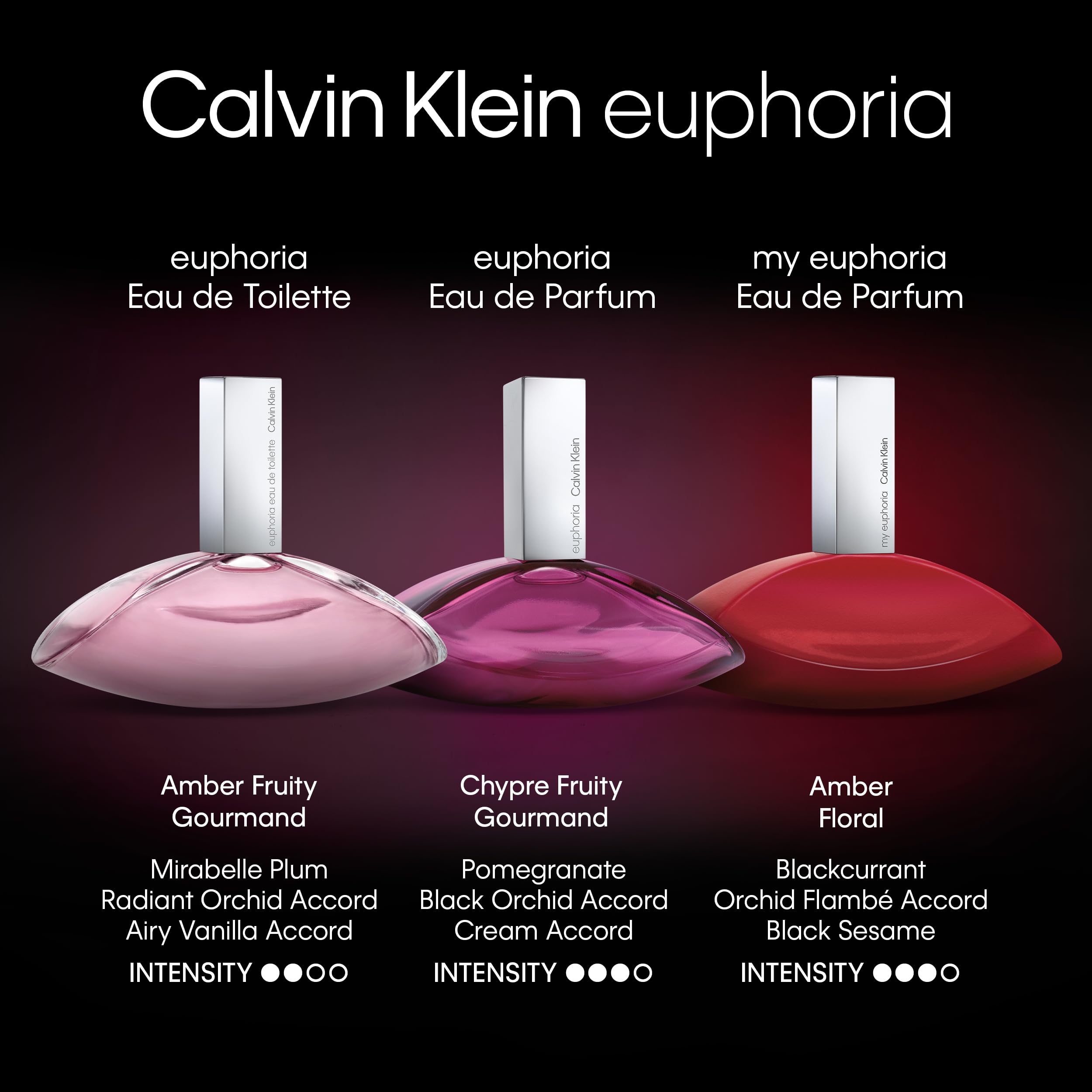Foto 8 pulgar | Set De Regalo Perfume Euphoria Eau De Parfum De Calvin Klein, 3 Piezas - Venta Internacional.