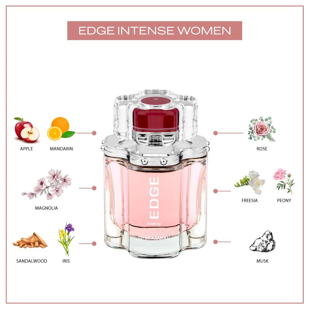 Foto 5 pulgar | Perfume Swiss Arabian Edge Intense Eau De Parfum, 100 Ml - Venta Internacional.