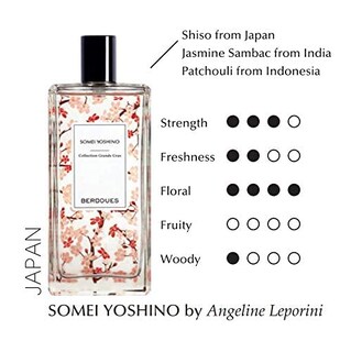 Foto 3 | Perfume Berdoues Eau De Parfum Somei Yoshino, 100 Ml, Para Mujer - Venta Internacional.