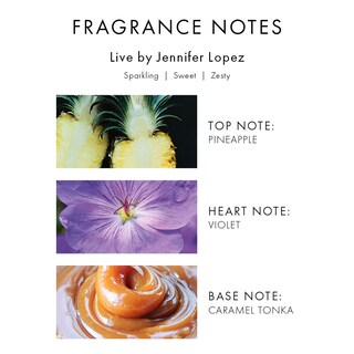 Foto 4 | Perfume Jennifer Lopez Live Eau De Parfum Para Mujer, 50 Ml - Venta Internacional.