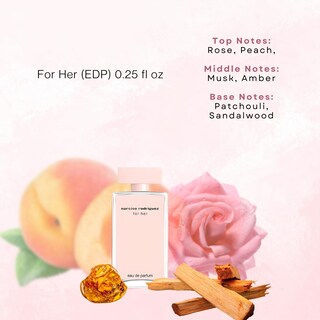 Foto 5 | Set De Regalo De Perfume Narciso Rodriguez For Her Mini Para Mujer - Venta Internacional.