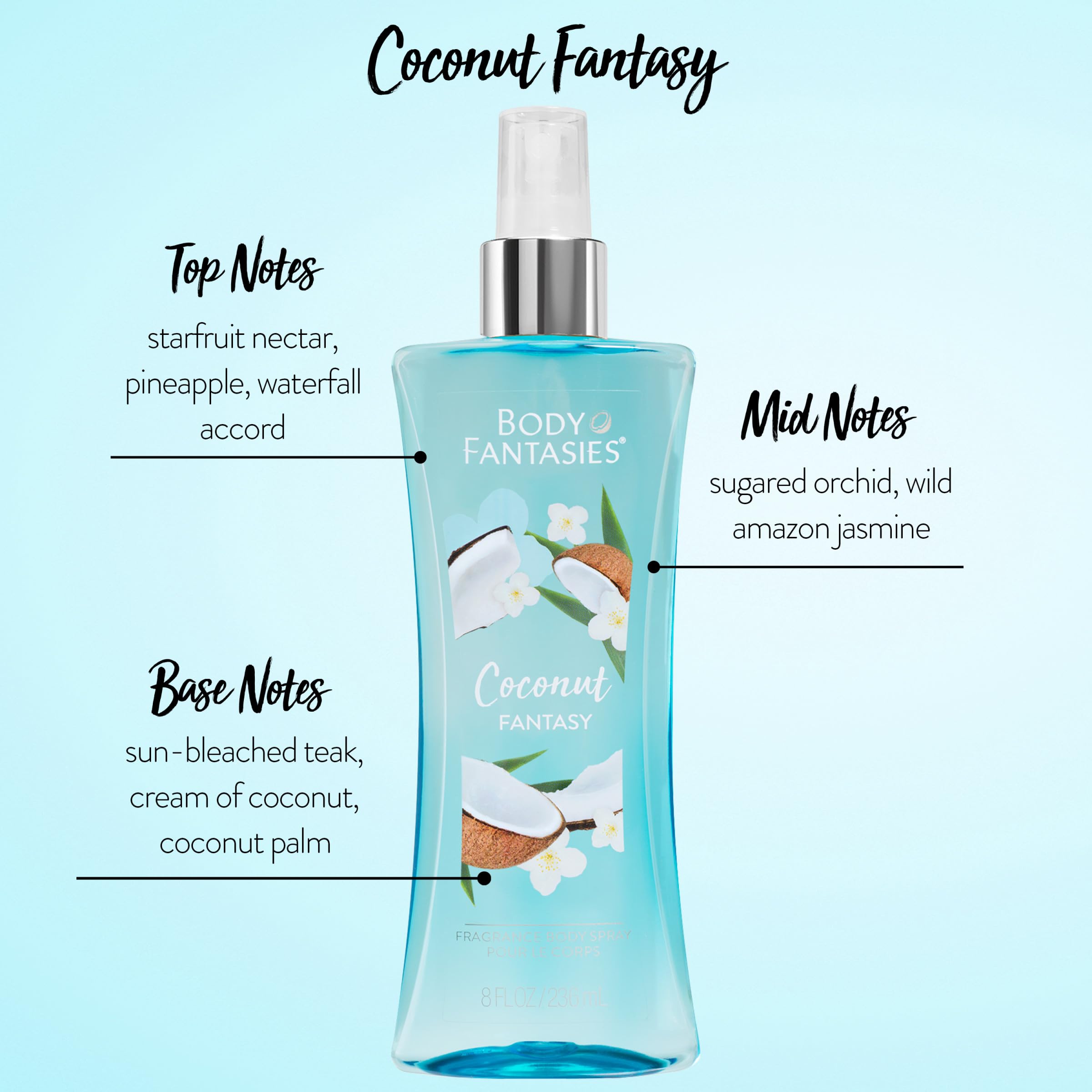 Foto 3 pulgar | Spray Corporal Body Fantasies Coconut Fantasy 236 Ml Para Mujer - Venta Internacional.