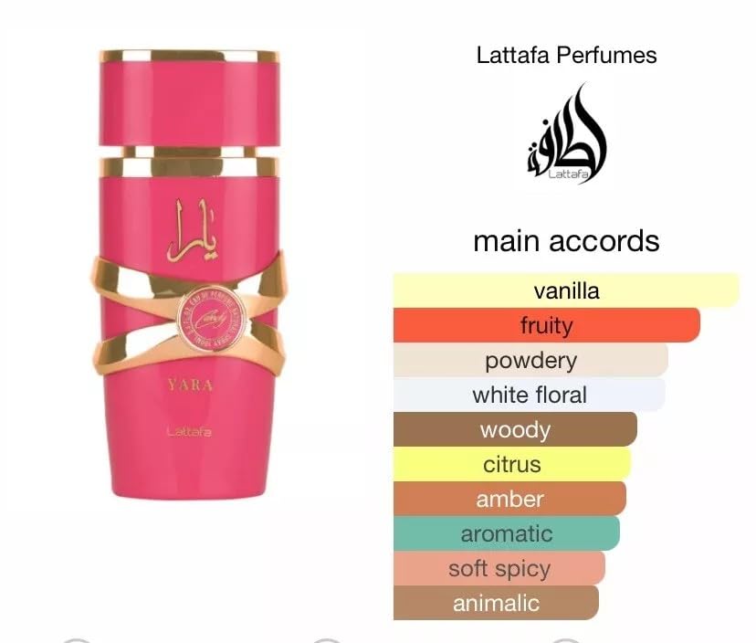 Foto 6 pulgar | Perfume Luminaluxe Yara Candy Signature Eau De Parfum, 100 Ml - Venta Internacional.