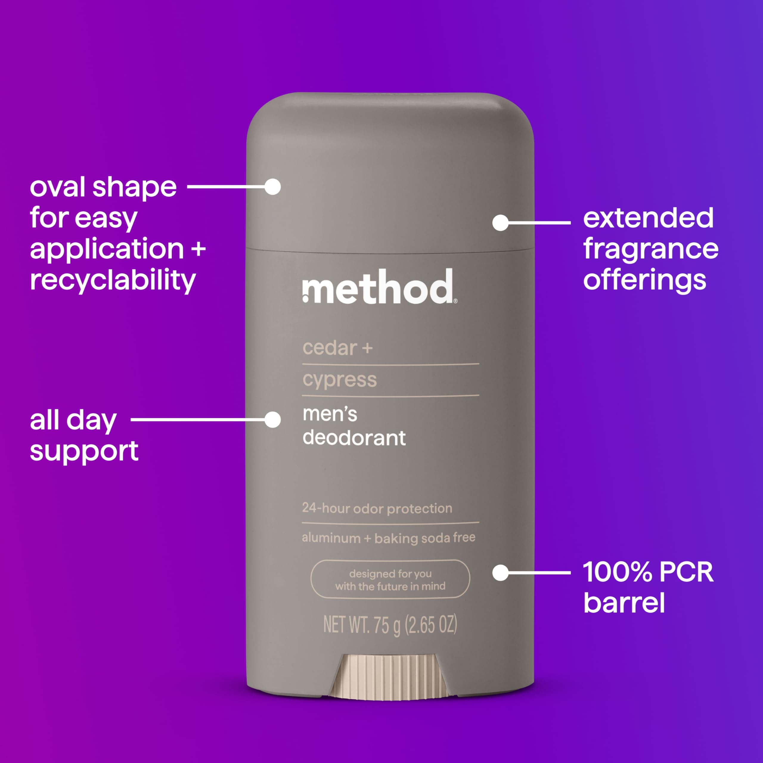 Foto 4 pulgar | Deodorant Method Cedar + Cypress, Protección Contra Olores Durante 24 Horas, 75 Ml - Venta Internacional.