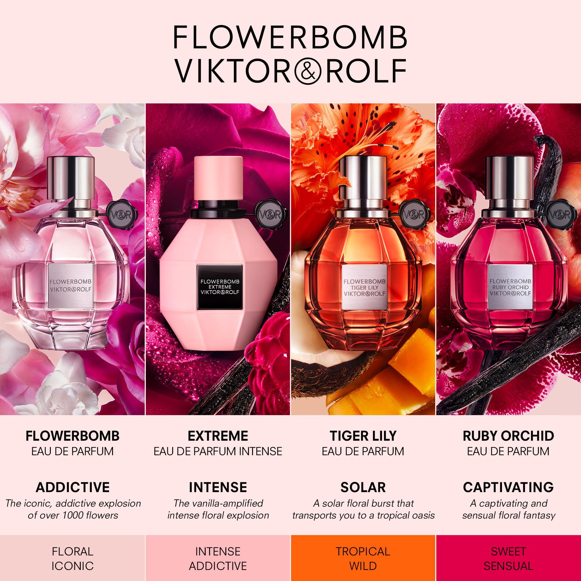 Foto 8 pulgar | Perfume Viktor&rolf Flowerbomb Eau De Parfum Para Mujer, 10 Ml - Venta Internacional.