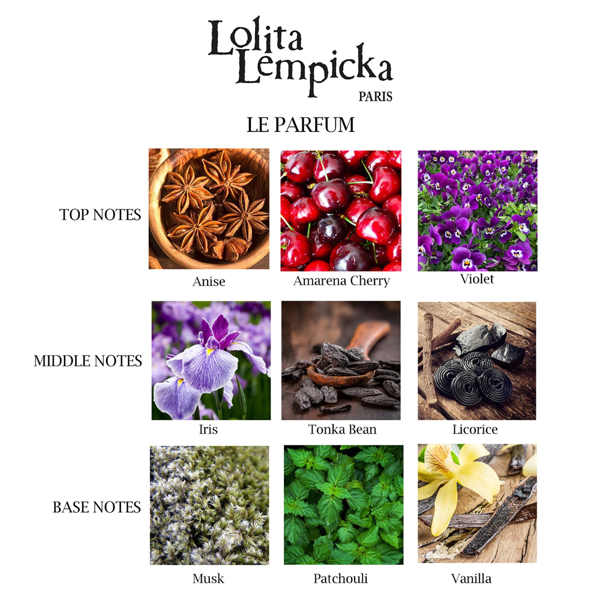 Foto 7 pulgar | Perfume Lolita Lempicka Le Parfum Eau De Parfum 15 Ml/0.5 Oz - Venta Internacional.