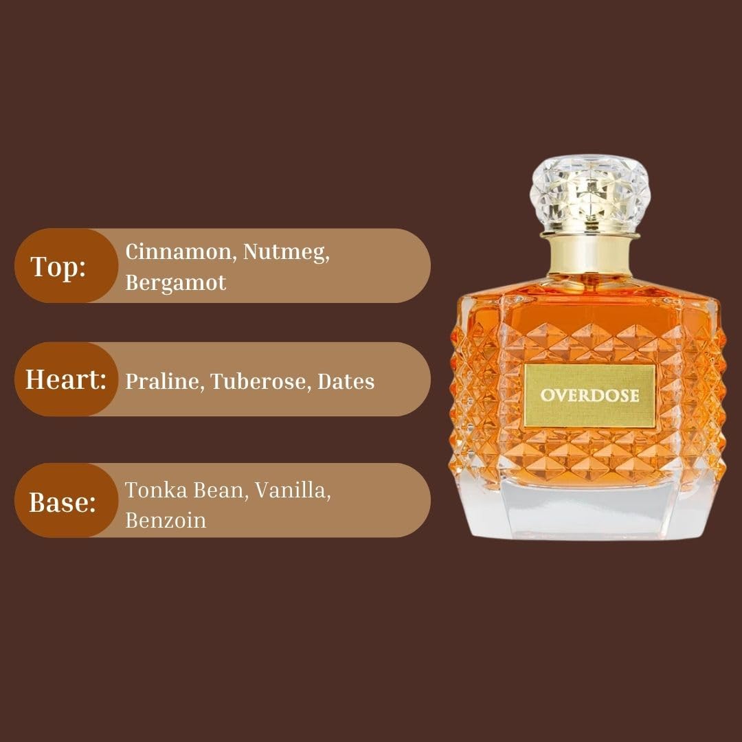 Foto 6 pulgar | Perfume Al-rehab Overdose Eau De Parfum Para Unisex, 100 Ml - Venta Internacional.