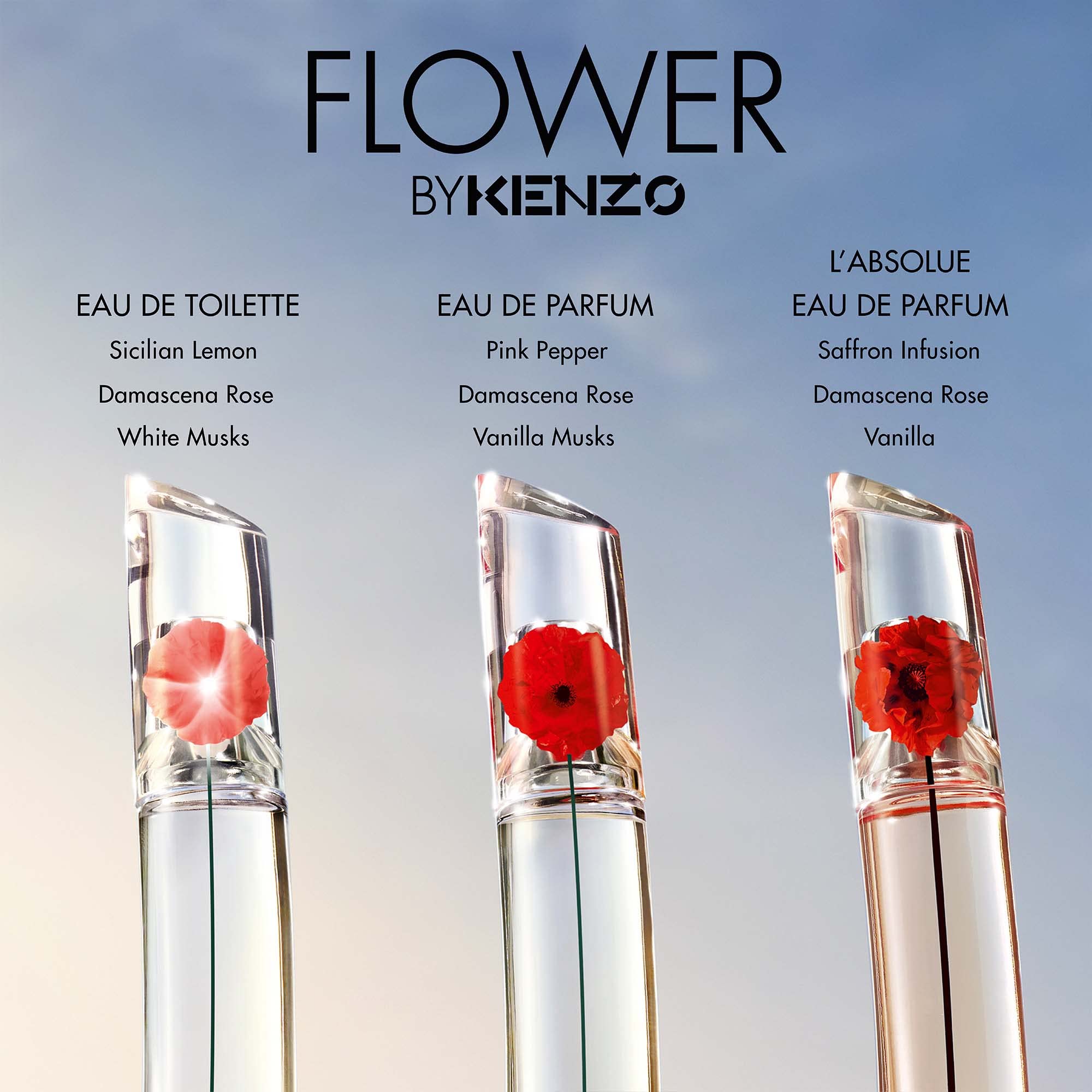 Foto 5 | Perfume Kenzo Flower L'absolu Eau De Parfum para Mujer 100 Ml - Venta Internacional
