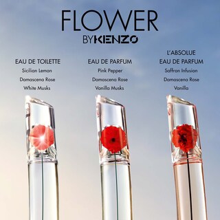 Foto 5 | Perfume Kenzo Flower L'absolu Eau De Parfum para Mujer 100 Ml - Venta Internacional