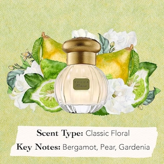 Foto 5 | Set De Perfume Tocca Wonders Mini Florence And Lucia De 5 Ml Para Mujer - Venta Internacional.
