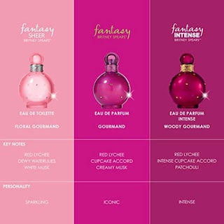 Foto 6 | Perfume Britney Spears Fantasy Coffret, Juego De 3 Piezas, 10 Ml - Venta Internacional.