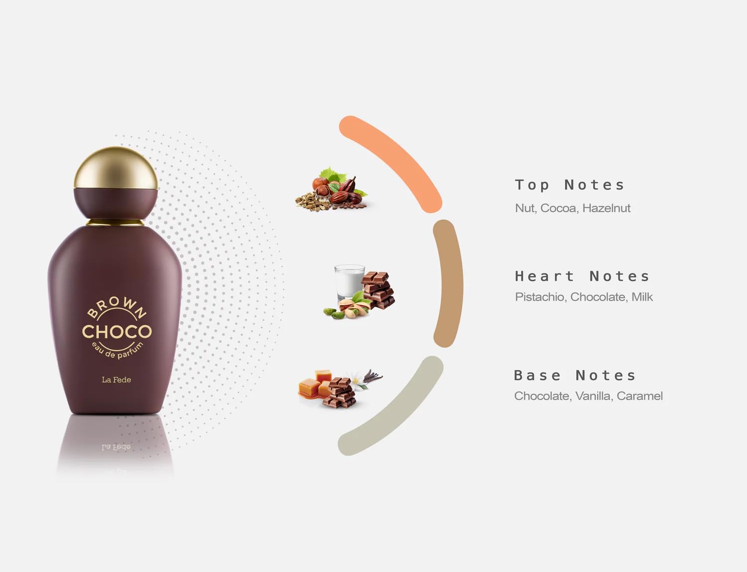 Foto 4 pulgar | Perfume Khadlaj La Fede Choco Brown, Perfume Unisex, 100 Ml - Venta Internacional.