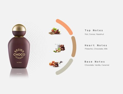 Foto 3 | Perfume Khadlaj La Fede Choco Brown, Perfume Unisex, 100 Ml - Venta Internacional.