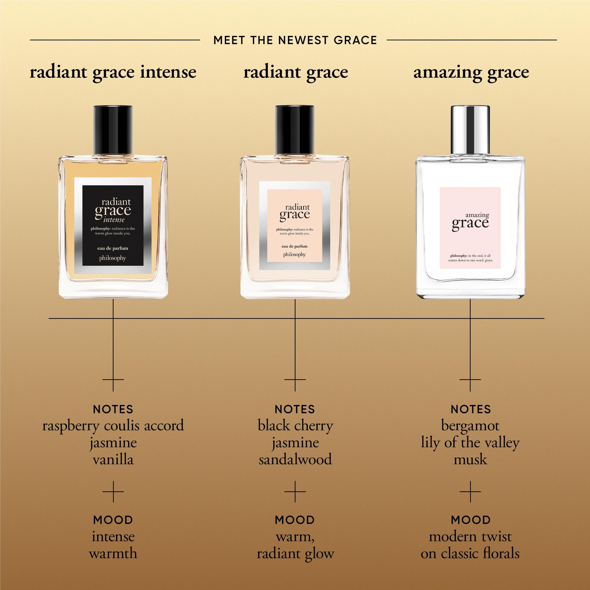 Foto 6 pulgar | Perfume Philosophy Amazing Grace Eau De Toilette 60 Ml - Venta Internacional.