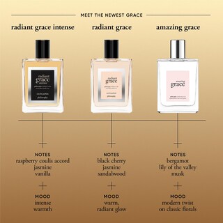 Foto 5 | Perfume Philosophy Amazing Grace Eau De Toilette 60 Ml - Venta Internacional.