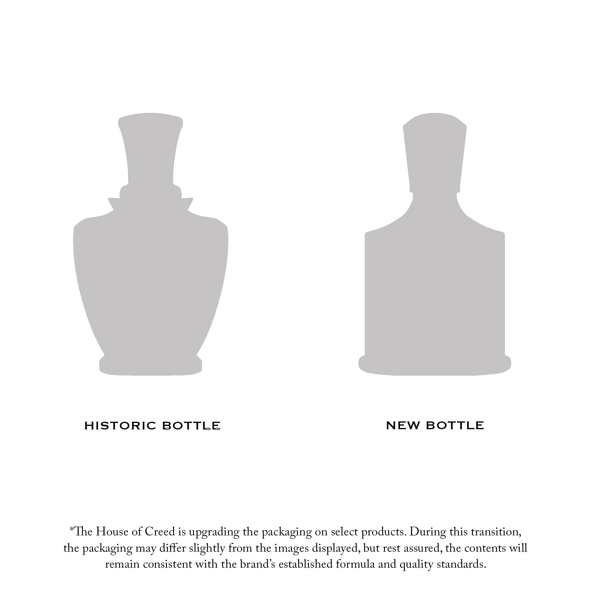 Foto 4 | Perfume Creed Acqua Fiorentina Eau De Parfum 75 Ml Para Él Y  - Venta Internacional.