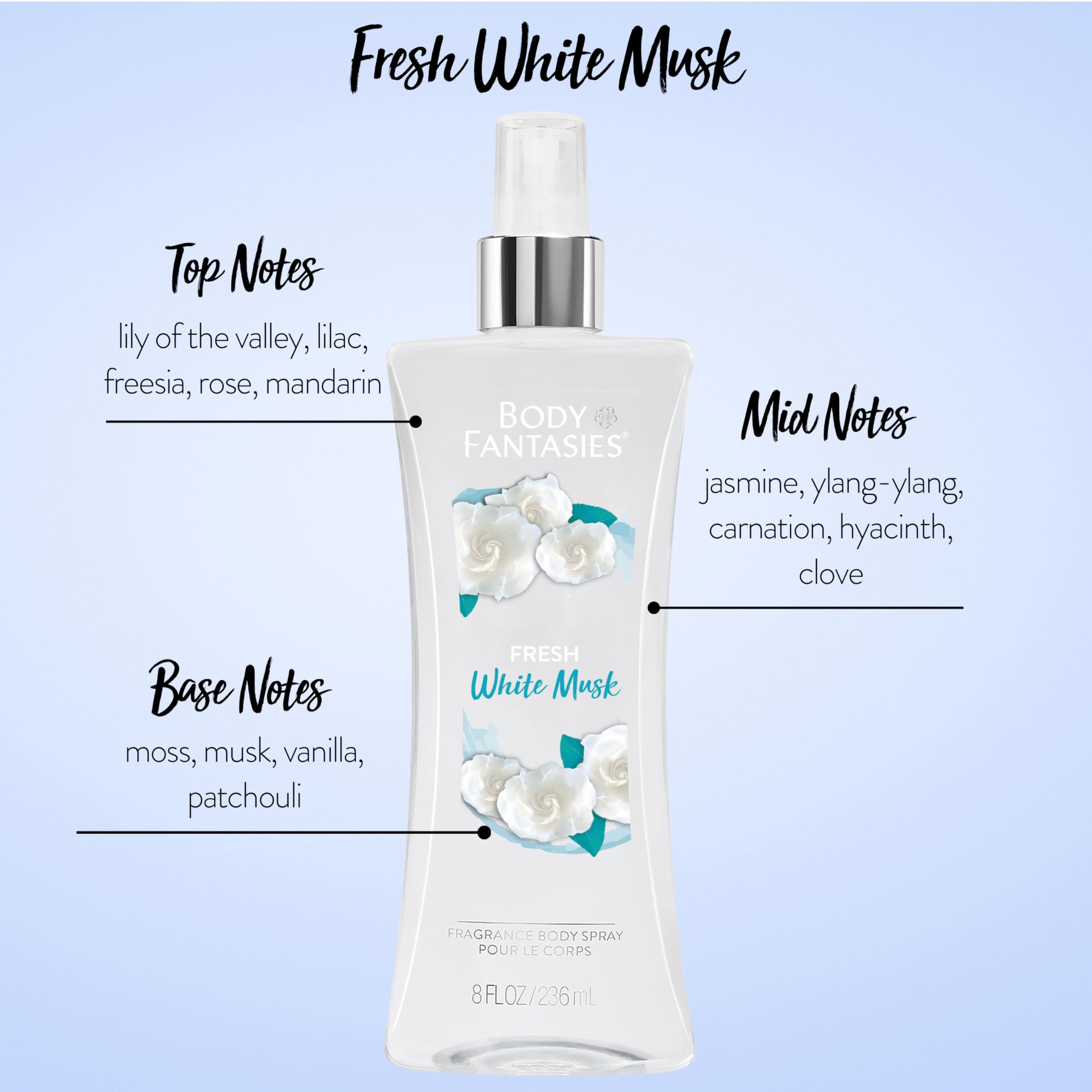 Foto 3 pulgar | Perfume Corporal Body Fantasies Fresh White Musk 236 Ml - Venta Internacional.
