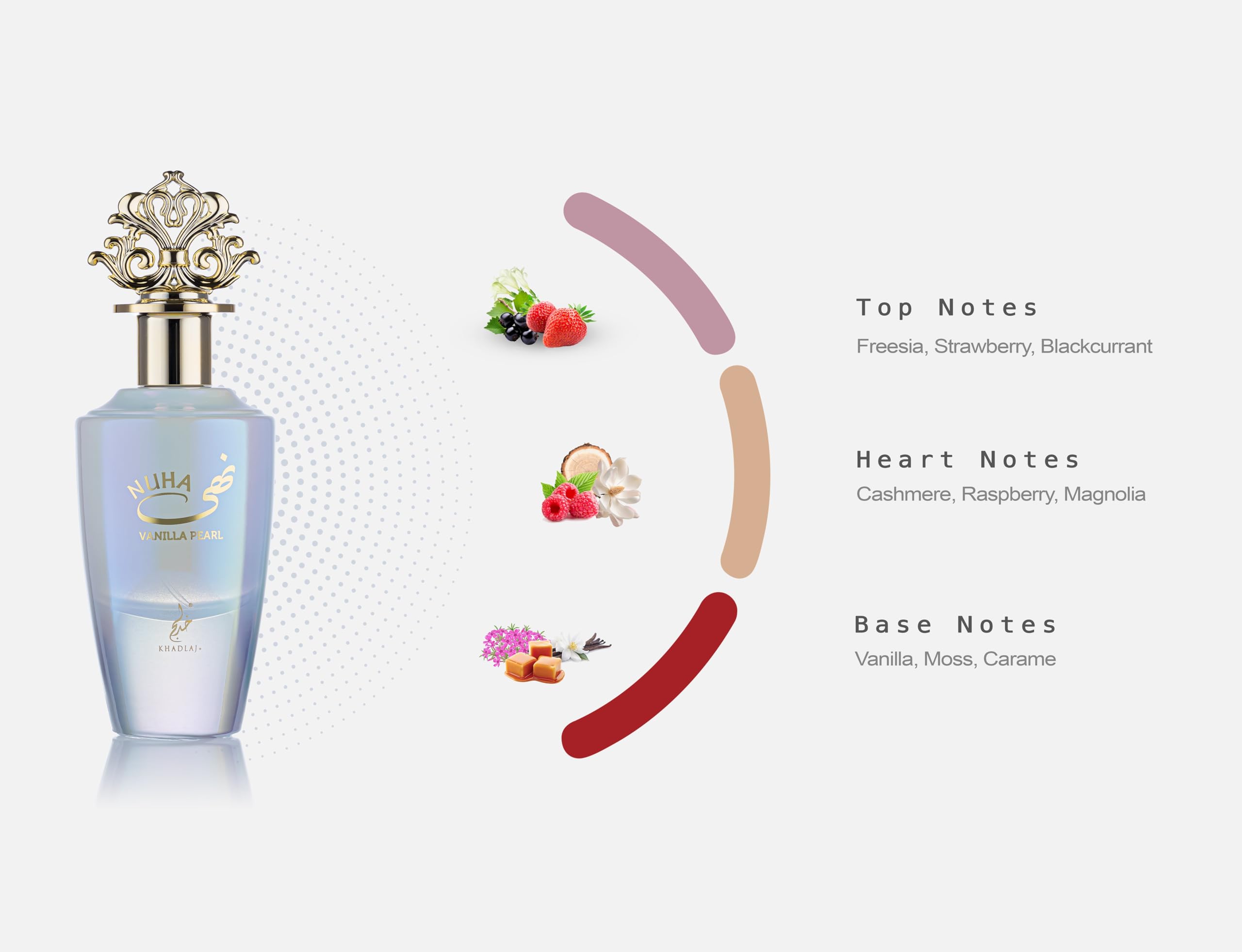 Foto 4 pulgar | Perfume Khadlaj Nuha Vanilla Pearl Eau De Parfum Para Mujer, 85 Ml - Venta Internacional.