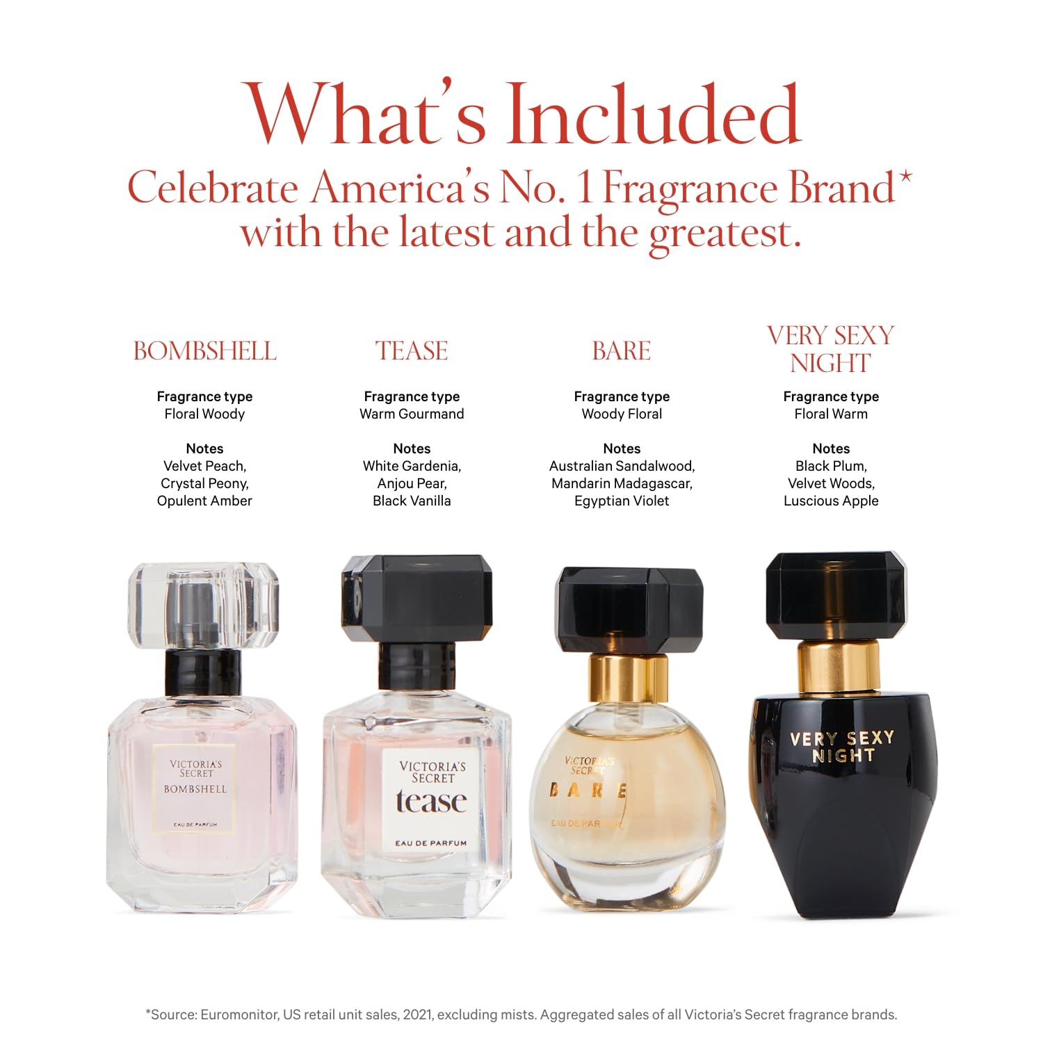 Foto 4 pulgar | Set Perfume Victoria's Secret Fragrance Discovery De 7 Ml X 4 - Venta Internacional.