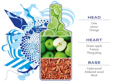 Foto 5 | Perfume Muelhens 4711 Remix Colonia Sparkling Island, 100 Ml - Venta Internacional.